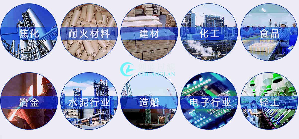 10寸PP微孔折疊濾芯_新鄉創藍過濾(圖1) 應用領域.jpg