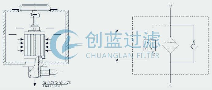 XNJ系列箱內吸油過濾器_XNJ-100*(圖1) XNJ系列箱內吸油過濾器_XNJ-100*(圖1)