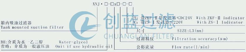 XNJ系列箱內吸油過濾器_XNJ-100*(圖2) XNJ系列箱內吸油過濾器_XNJ-100*(圖2)